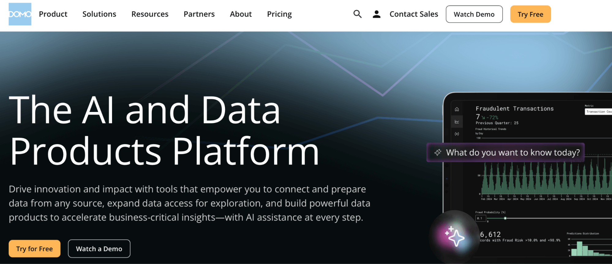 <img src="Domo-overview-top-analytics-tools" alt="Domo Overview Top Analytics Tools">