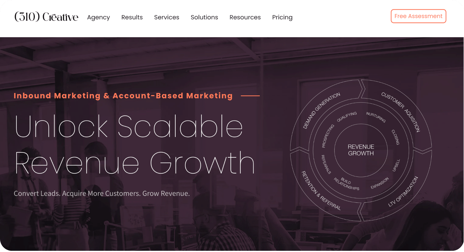 <img src="310-creative-cover-image" alt="310 Creative CRO Agencies in the US">