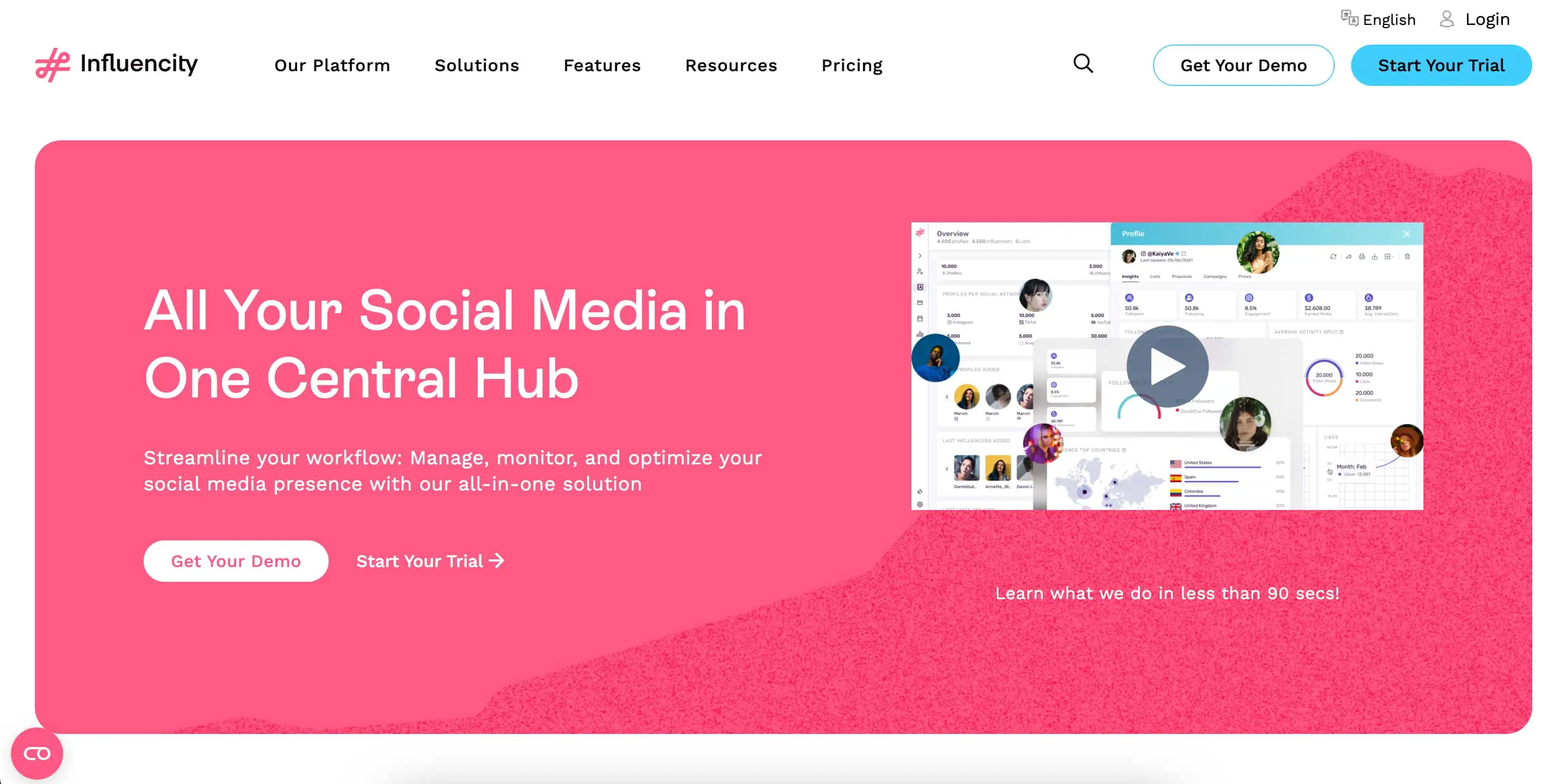 <img src="grin-vs-influencity-vs-influencer-hero-influencity-overview" alt="Influencity Overview">