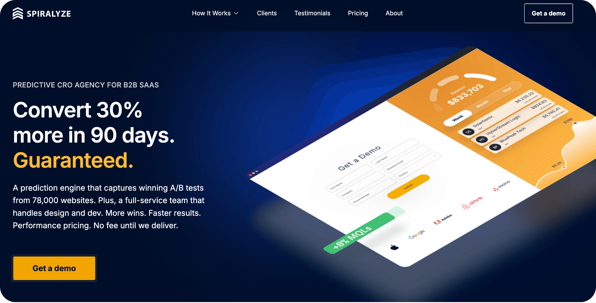 <img src="spiralyze-cro-cover-image" alt="Spiralyze CRO Agencies in the US">
