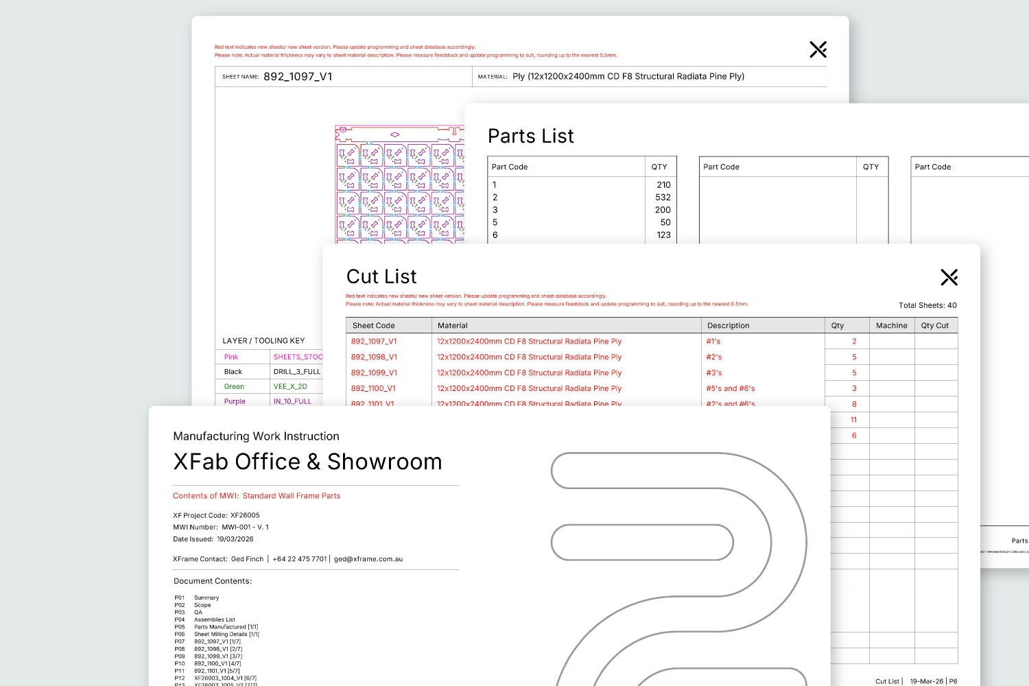 Manufacturing Work Instruction Package, showing all the different pages that are included in the pages; cover, cut list, part list, and cut summaries.