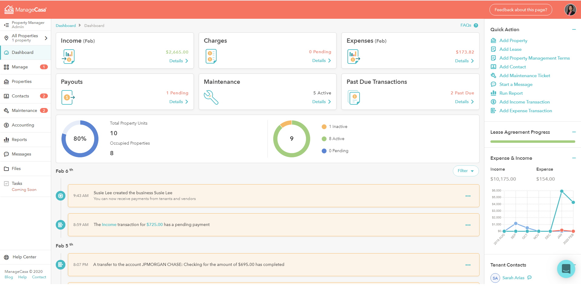Dashboard of ManageCasa