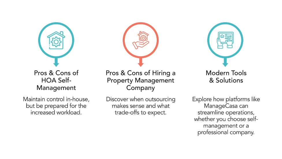 key differences between HOA self-management 