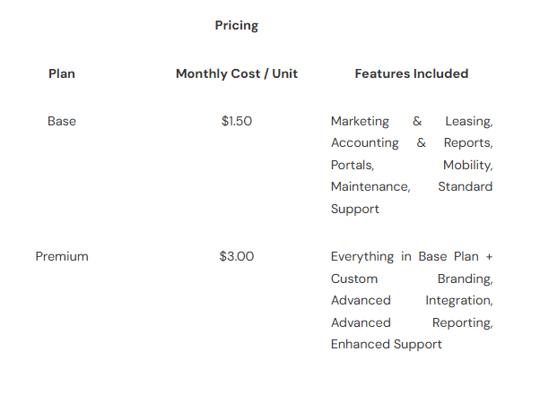 ManageCasa Pricing base and premium