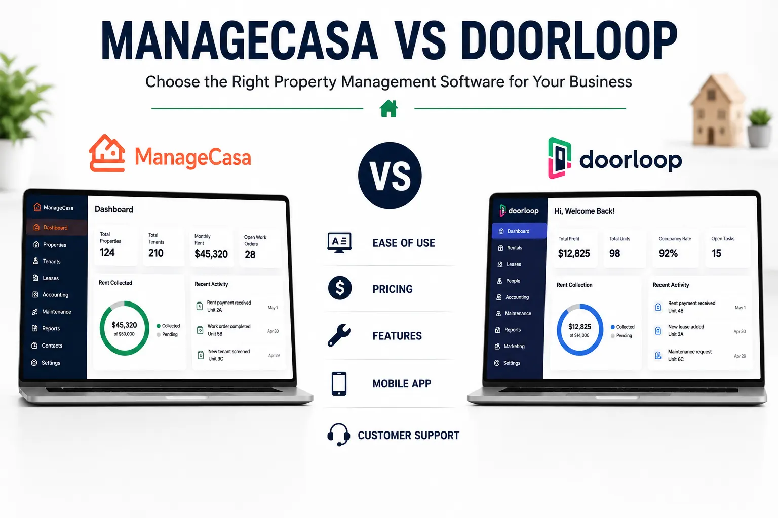 ManageCasa vs DoorLoop comparison graphic showing both property management software platforms side by side with dashboard previews and comparison categories including ease of use, pricing, features, mobile app, and customer support.