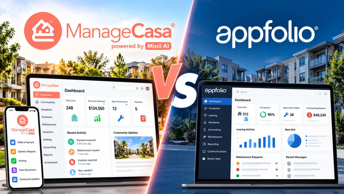 ManageCasa powered by Minii AI vs AppFolio property management software comparison featuring dashboards and community management tools.