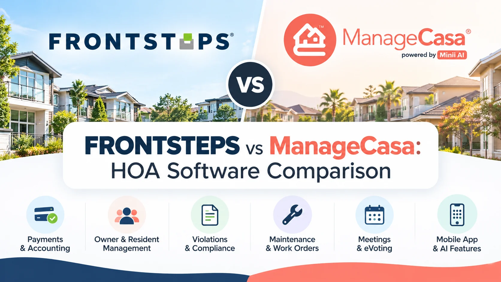 FRONTSTEPS vs ManageCasa HOA software comparison featuring accounting, resident management, maintenance, eVoting, and AI features.