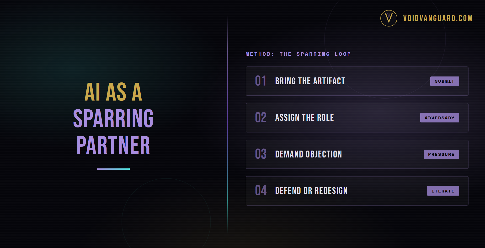 ai as a sparring partner featured insights image