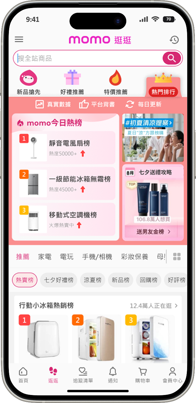 after images_inspiration hub