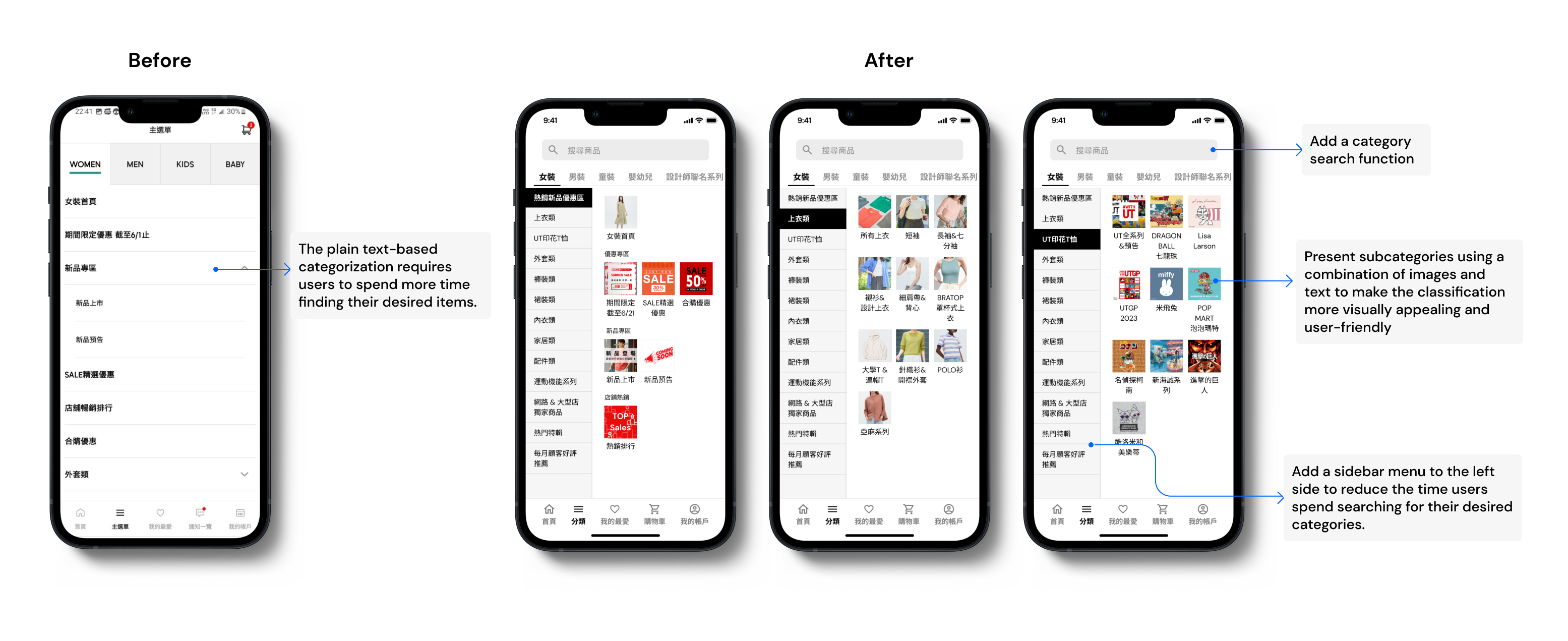 Discover by Categories