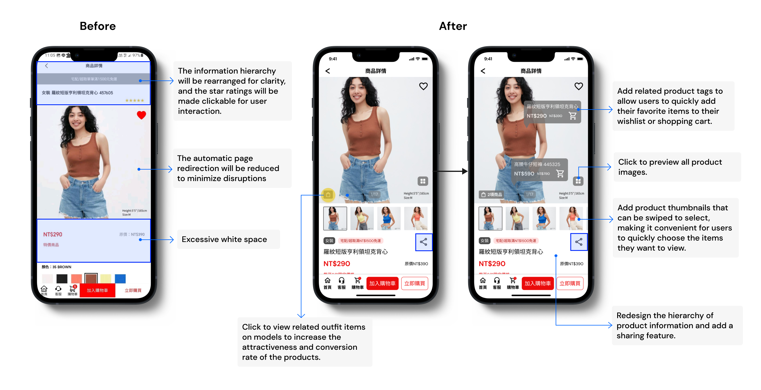 UNIQLO product detail page