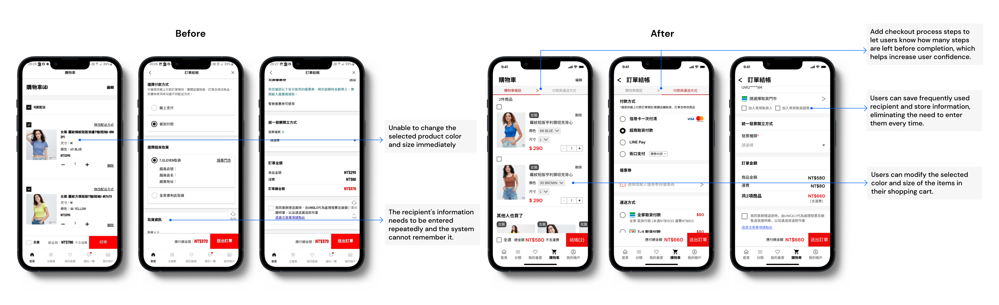UNIQLO checkout page