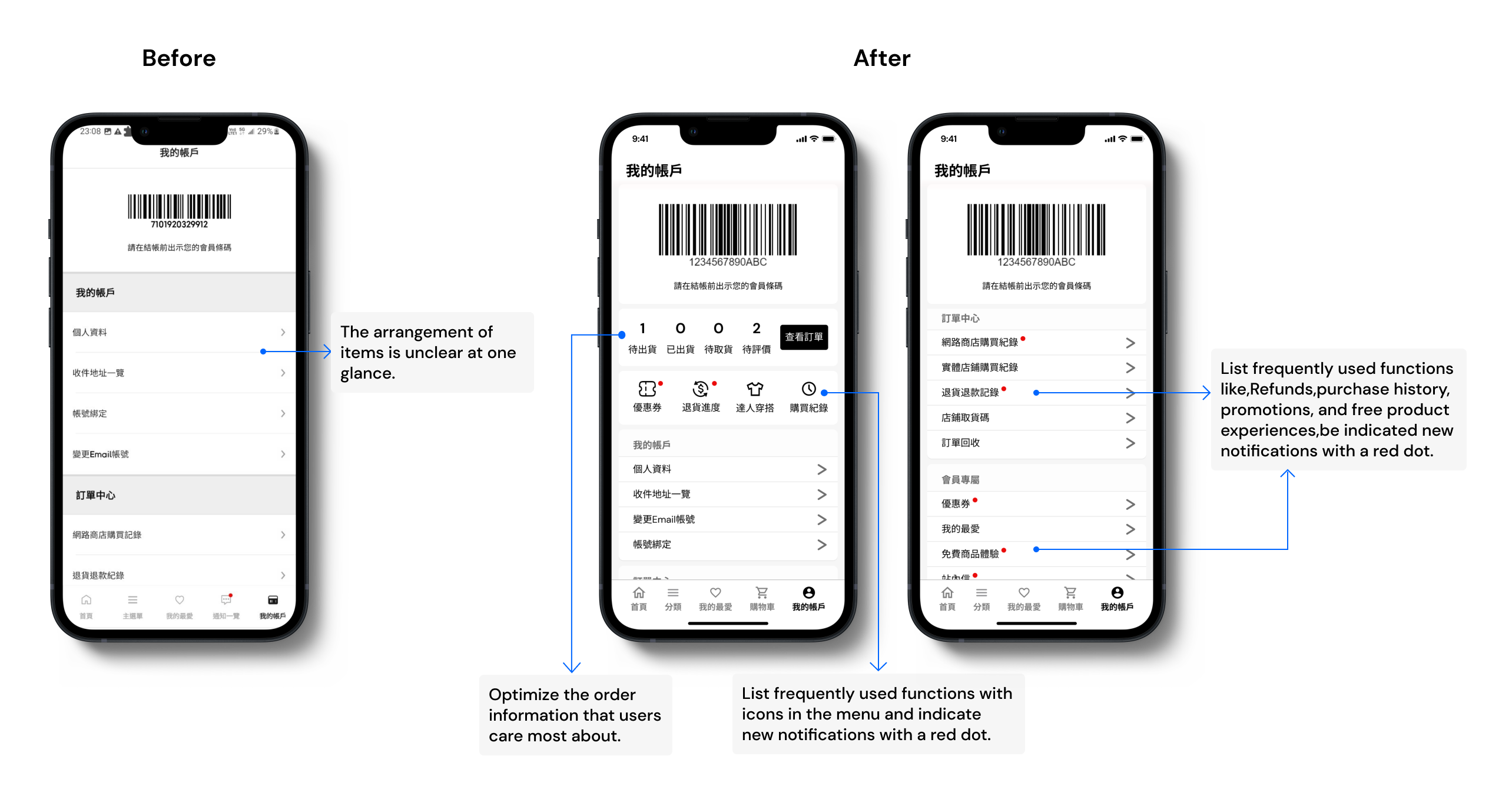 UNIQLO account page before and after