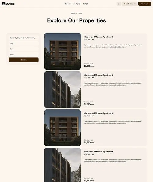 property portfolios properties 3