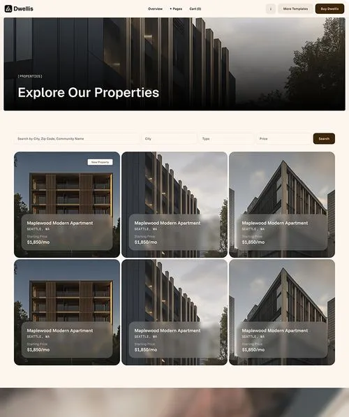 property portfolios properties 1
