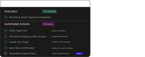 Card mockup place holder