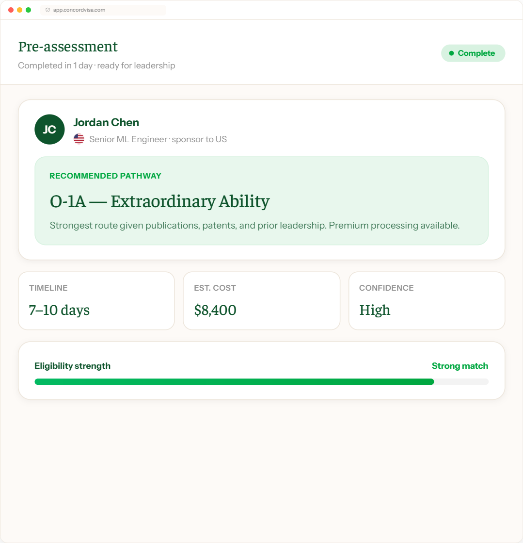 Concord pre-assessment result with recommended visa pathway, timeline, cost, and confidence