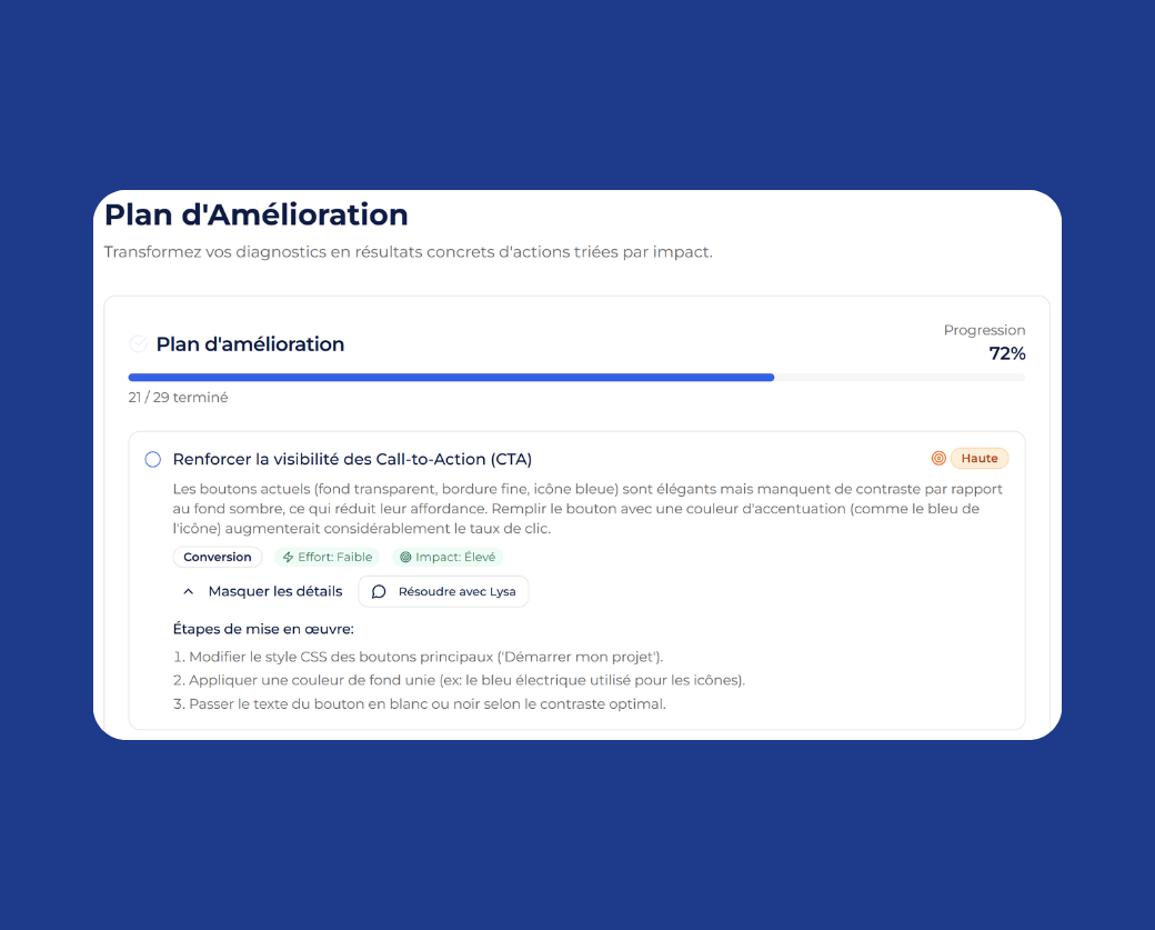 Plan d'améliorations sur l'application Lysible