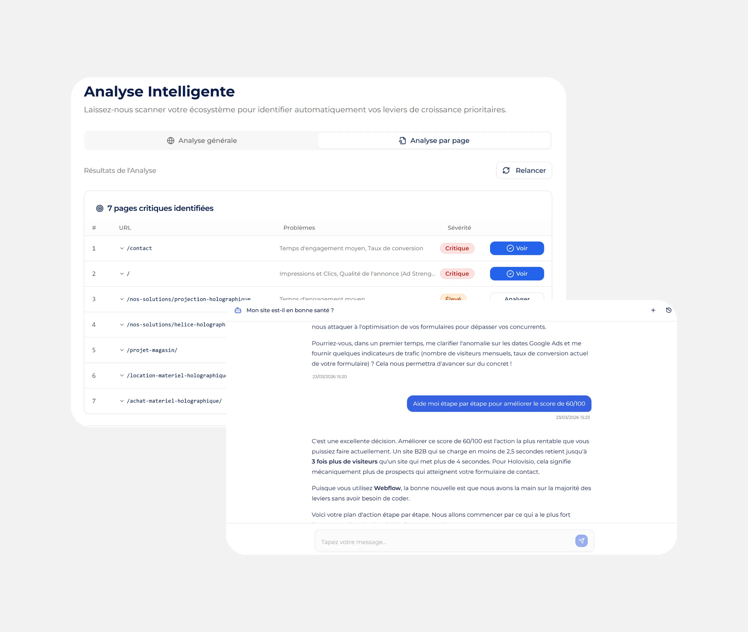Tableau d'analyse intelligente avec recommandations et assistante IA Lysa