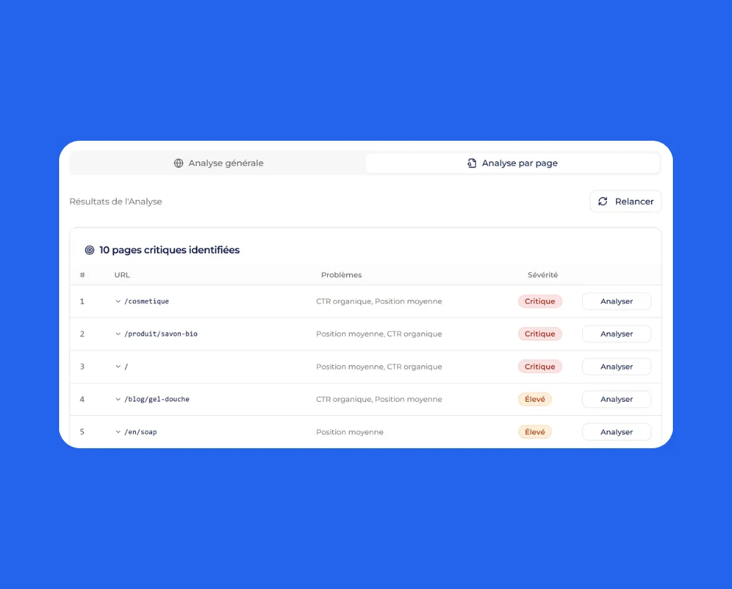 Affichage des résultats de l'application Lysible lors d'une analyse intelligente du site