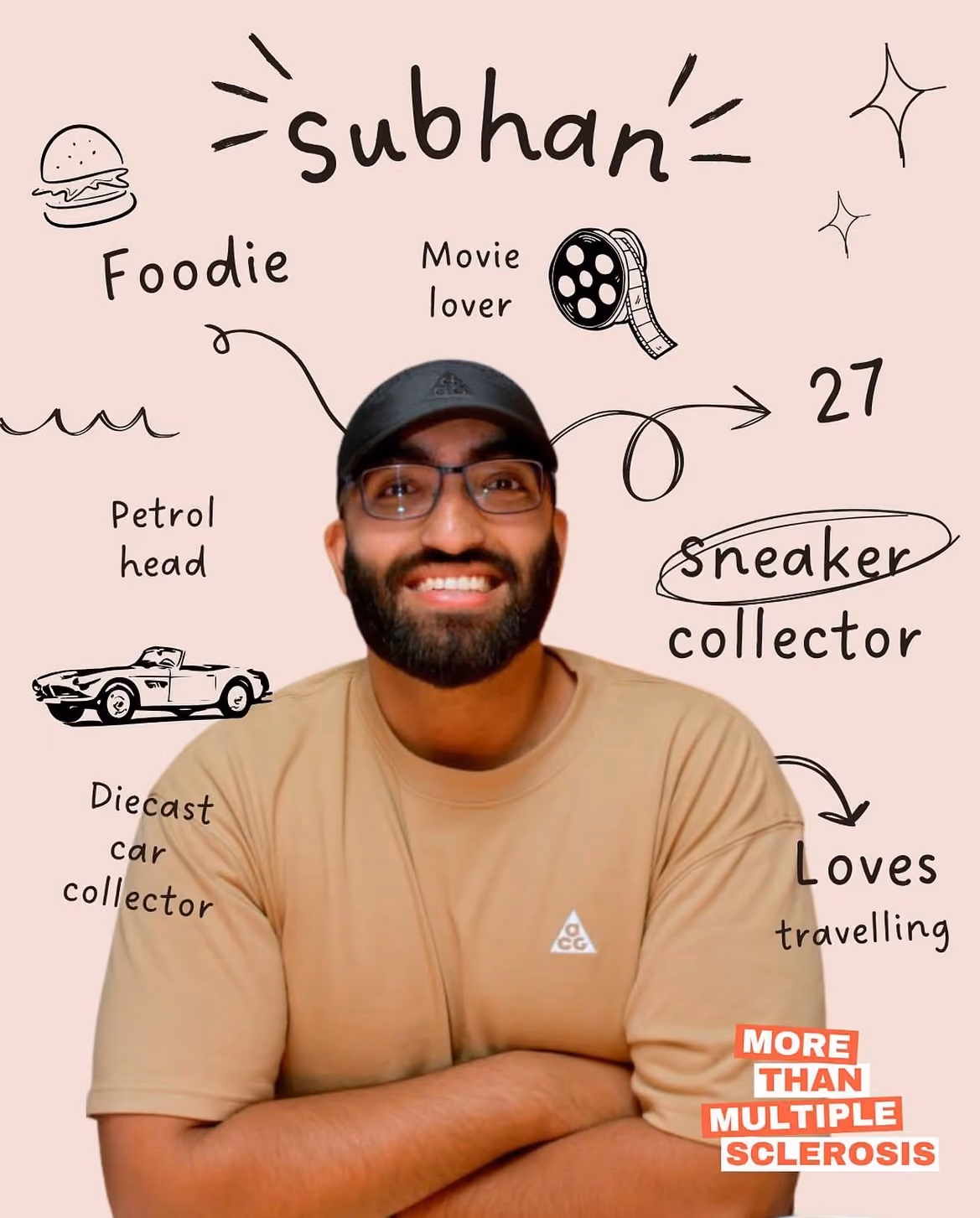 Subhan with illustrations of his interests around him. More than MS campaign logo in the corner of the image.