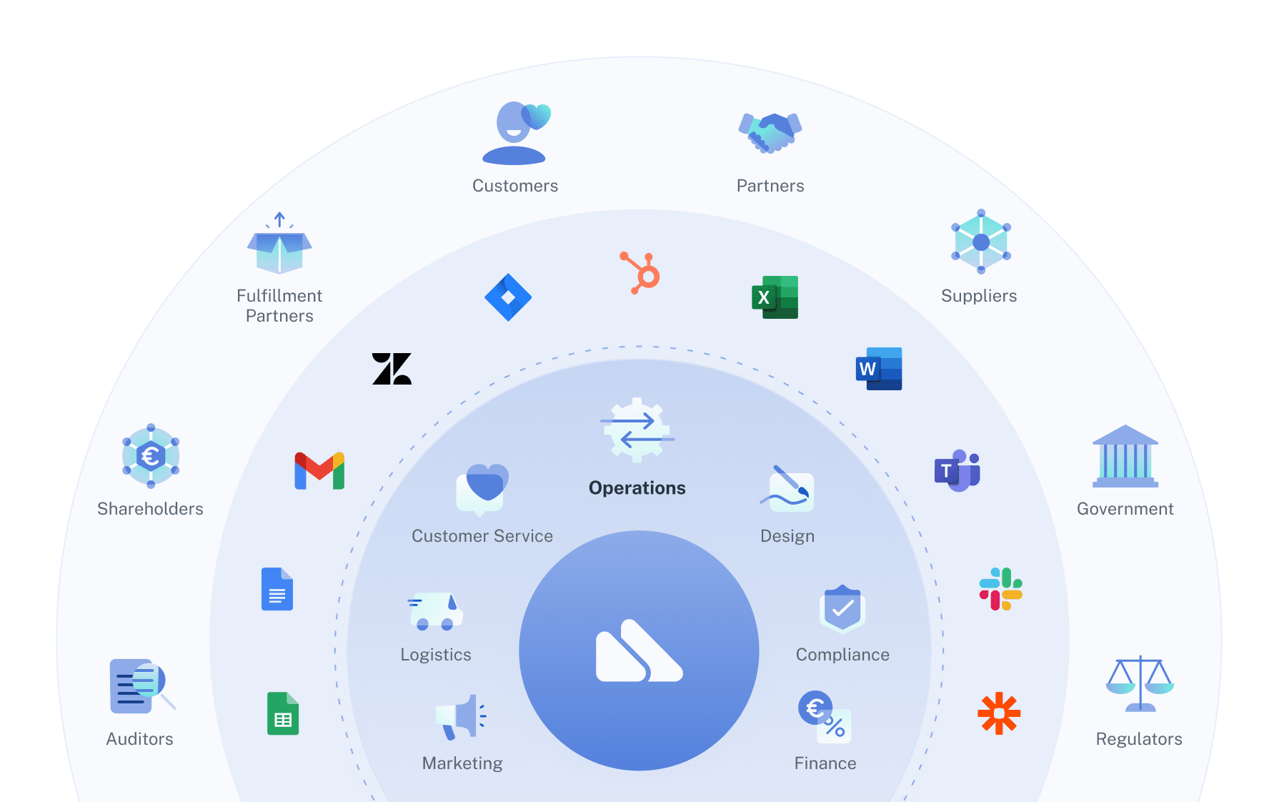 Next Matter's potential for customisation illustration
