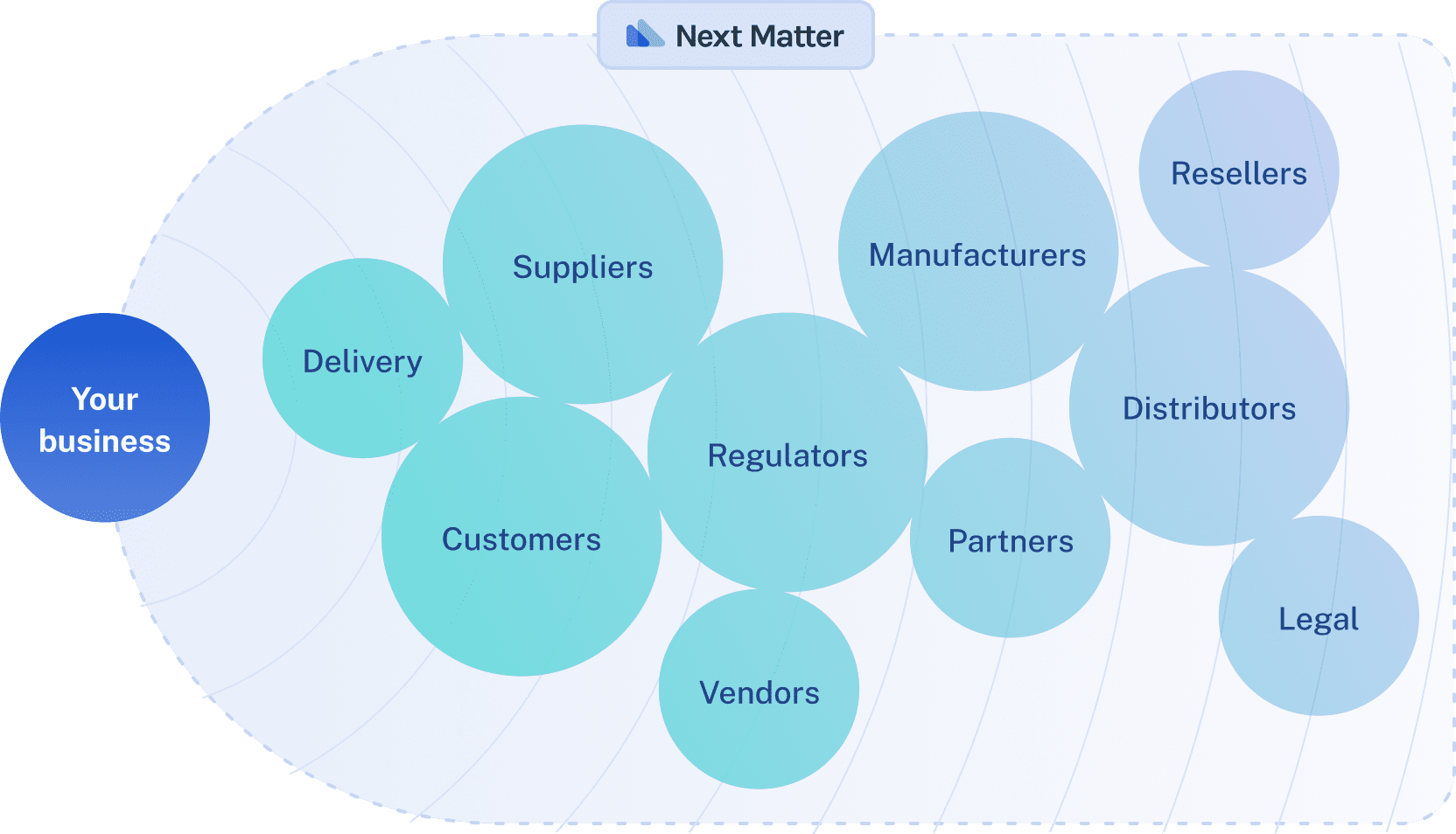 Business operations team icons 