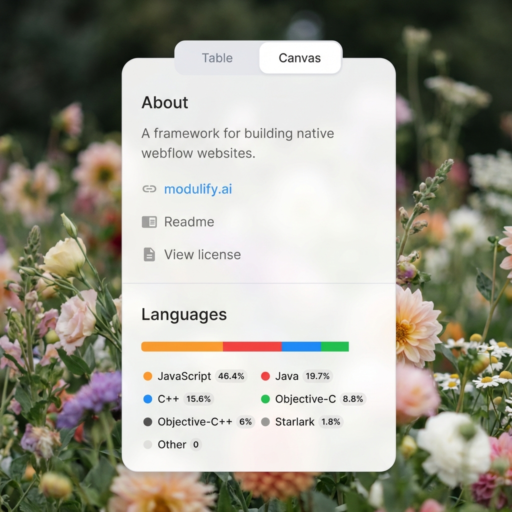 Electric Car Charger Webflow Template – Maxero – Designed by Azwedo.com and Wedoflow.com