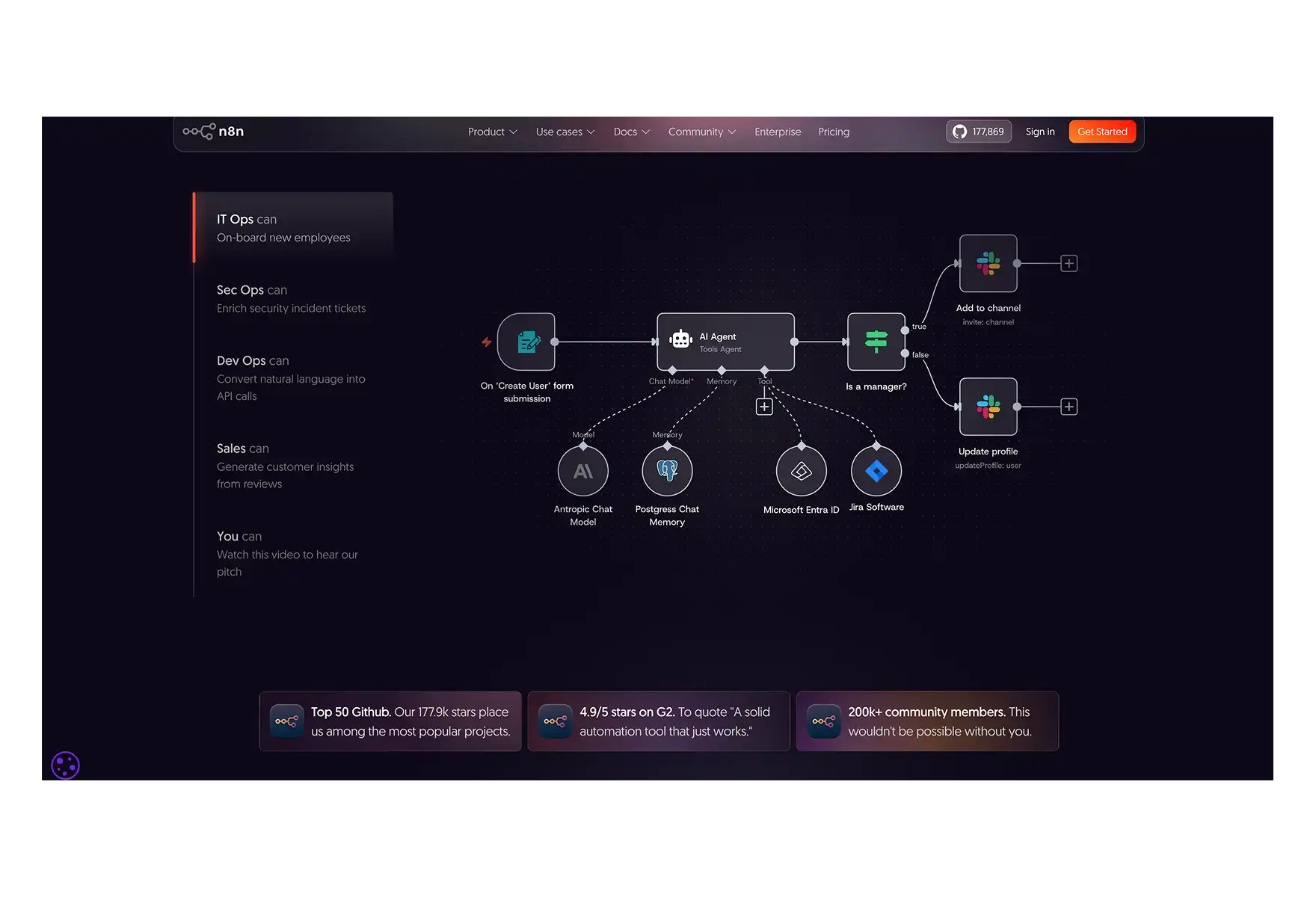 n8n AI automation software tool