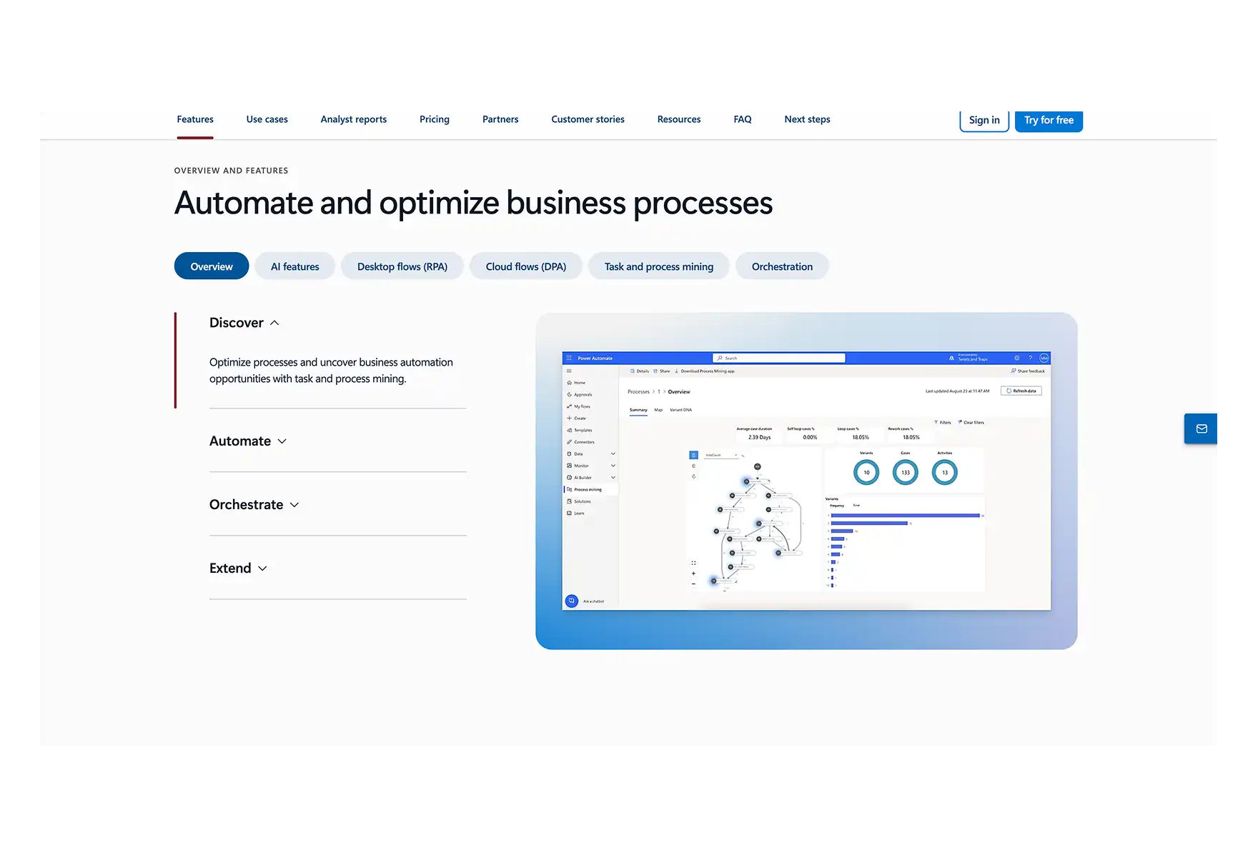 Microsoft Power Automate AI automation software tool