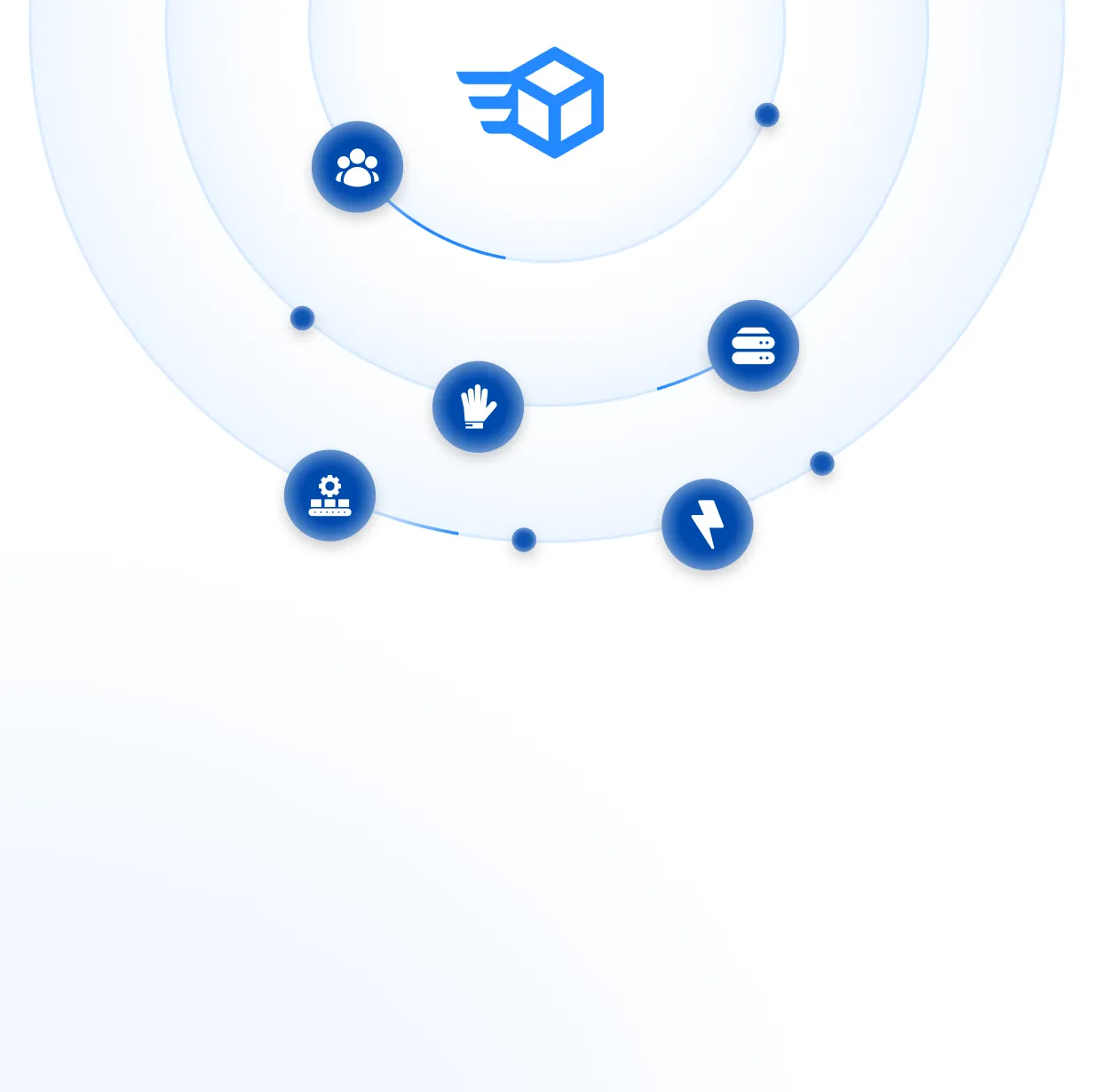 Central blue icon of a fast delivery box with five surrounding blue circular icons representing people, gloves, server, machinery, and electricity connected by curved lines.