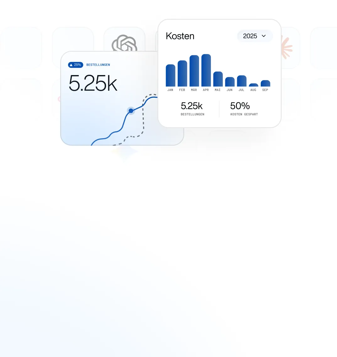 Dashboard displaying a rising line graph with 5.25k orders and a bar chart of costs by month for 2025, showing 50% cost savings.