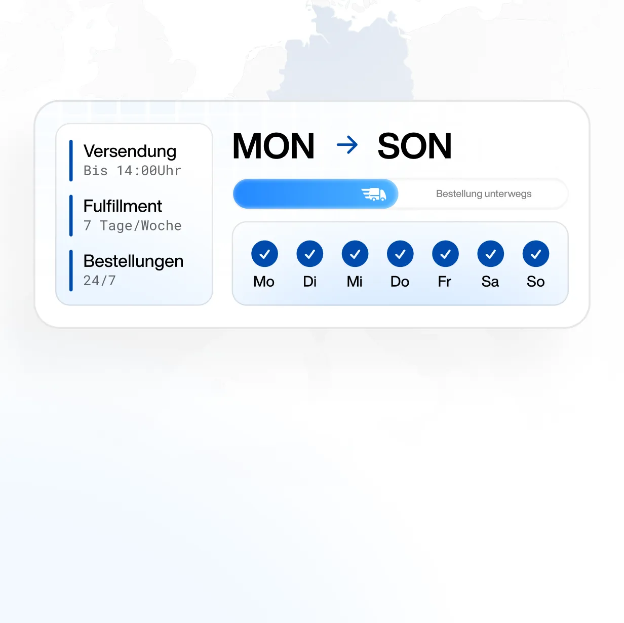 Delivery and order fulfillment schedule showing Monday to Sunday with daily order processing indicated and shipment in progress bar.