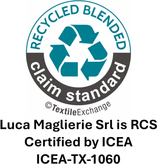 recycle blended standard image