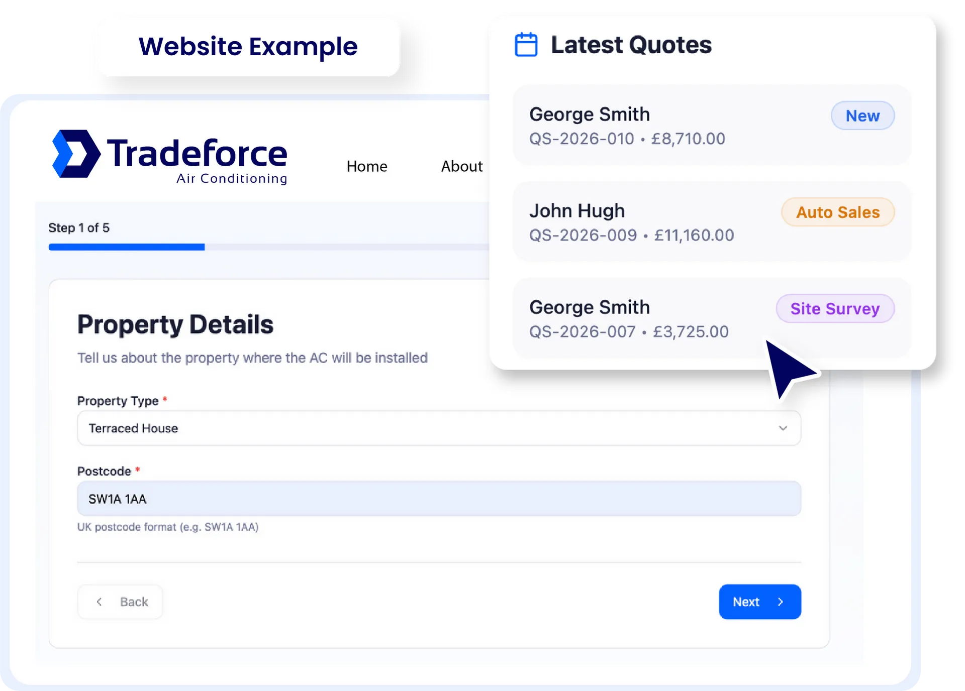 Stiddle Analytics Dashboard