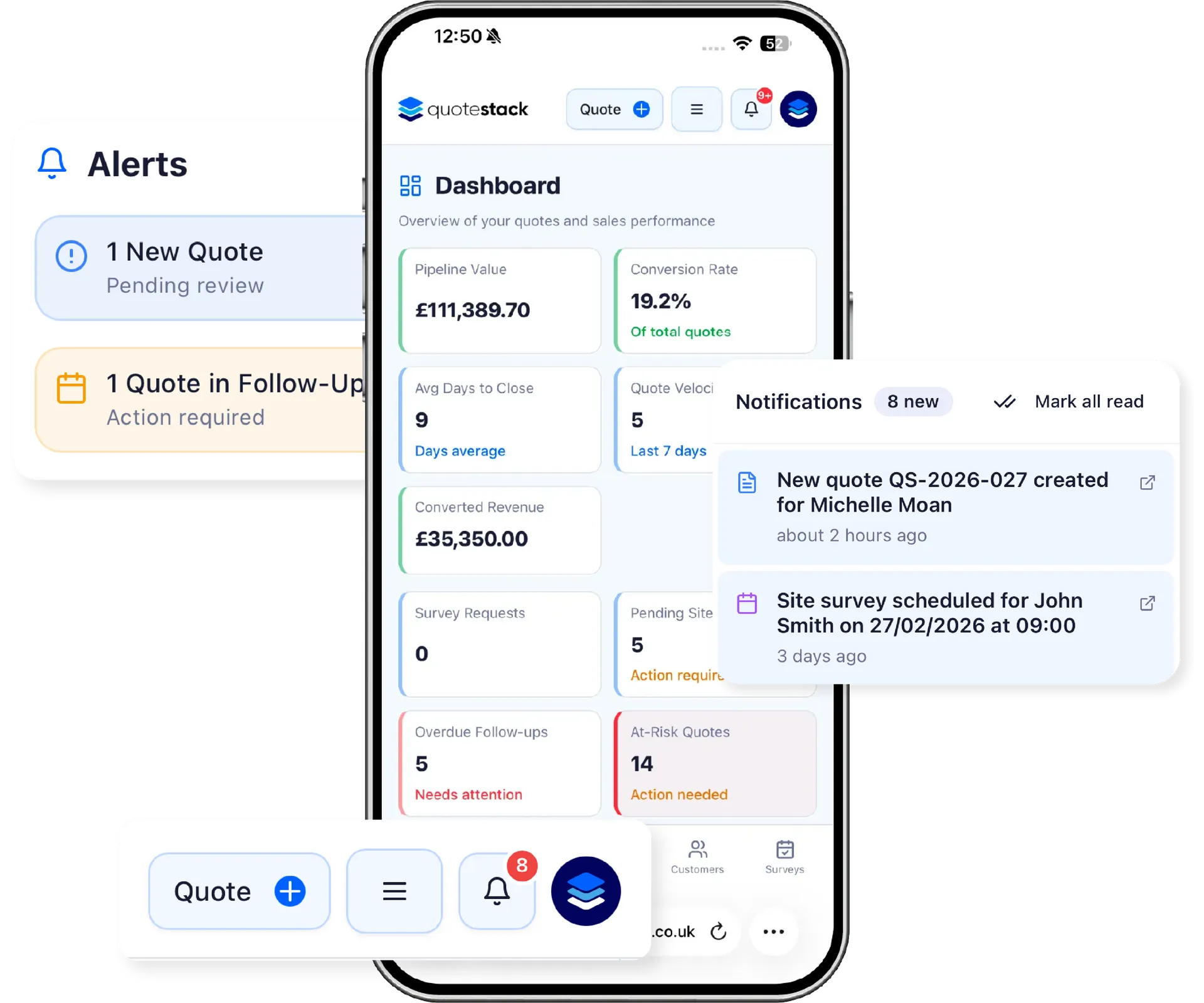 Stiddle Analytics Dashboard