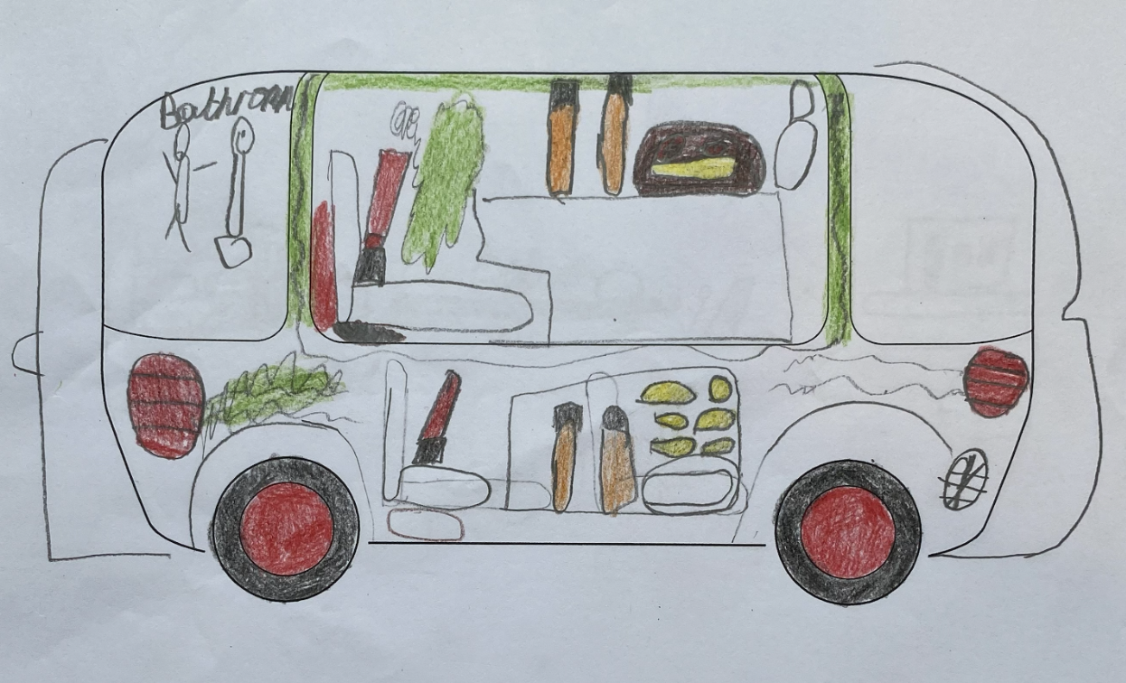 __wf_reserved_inherit