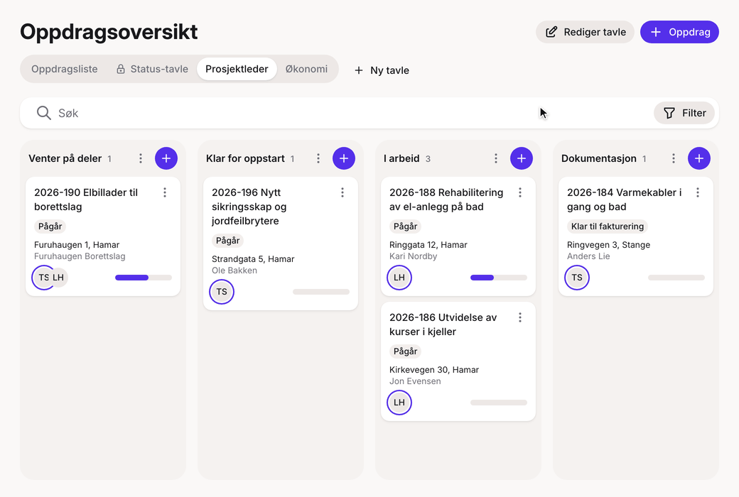 Samme oppdrag flyttes på tavla til økonomi mens det ligger urørt hos prosjektleder, og statusen er fortsatt Pågår