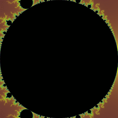 Mandelbrot sequence