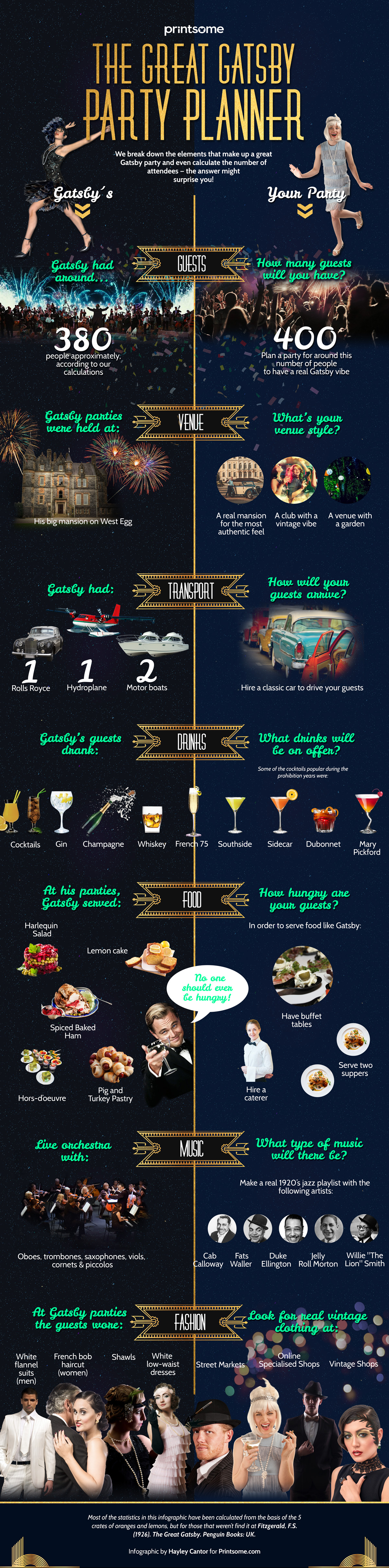 great-gatsby-themed-party