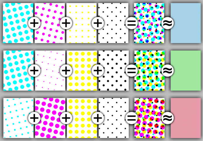 Half tone screen printing