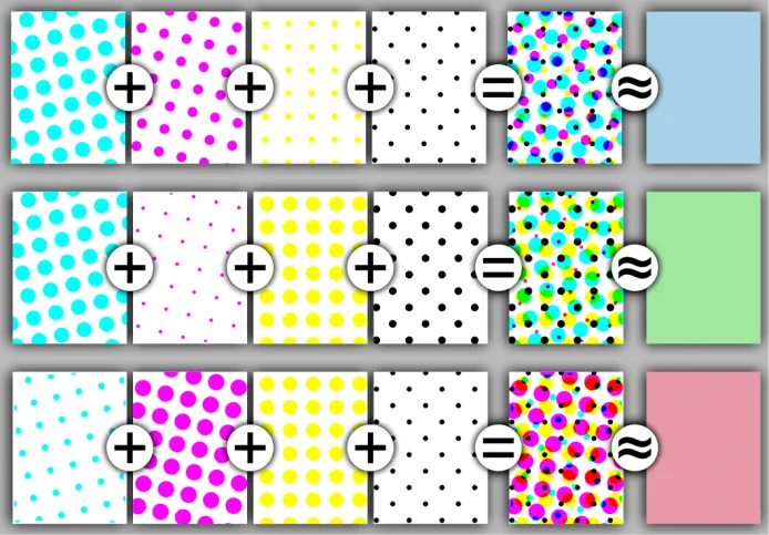 Half tone screen printing