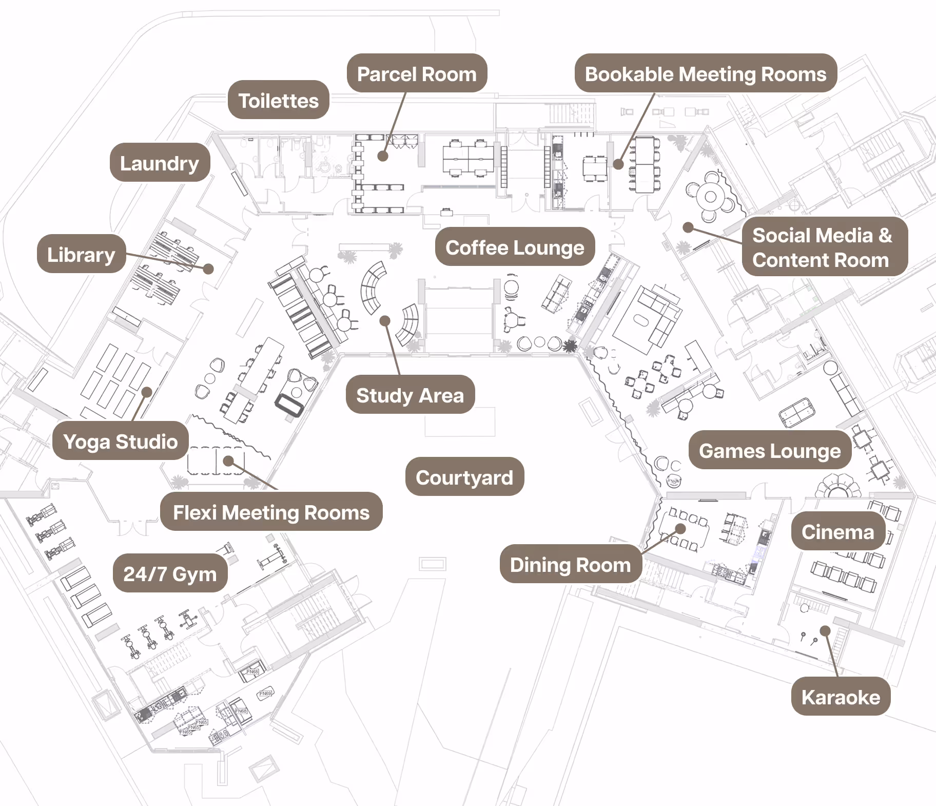 Floor plan of a building with labeled areas including Courtyard, Study Area, Coffee Lounge, Parcel Room, Bookable Meeting Rooms, Social Media & Content Room, Games Lounge, Cinema, Karaoke, Dining Room, Flexi Meeting Rooms, Yoga Studio, Library, Laundry, Toilettes, and 24/7 Gym.