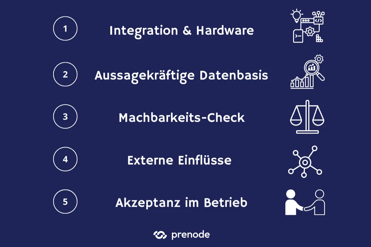 viual-inspection-challenges