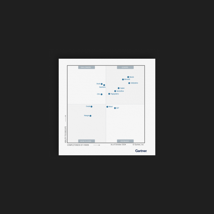 lcap-mq-gartner-2025-vcard