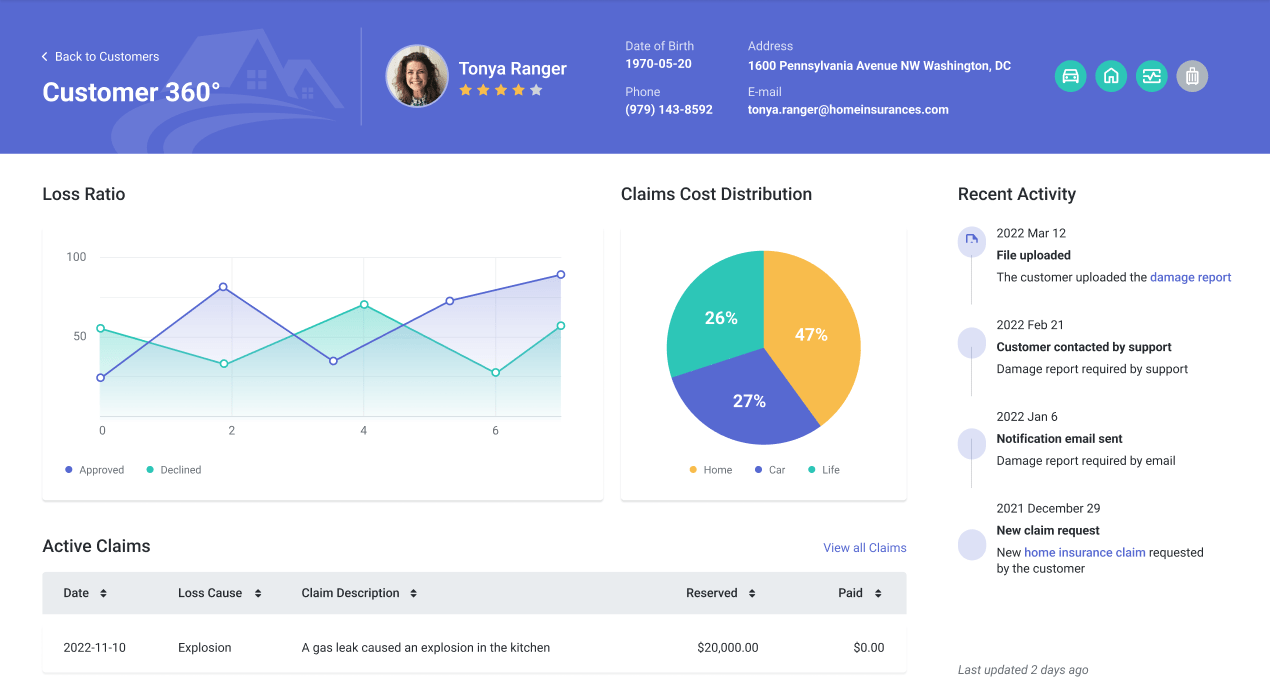 features-benefits-low-code-web-app-figure