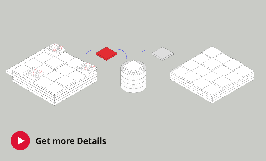 Claims platform video