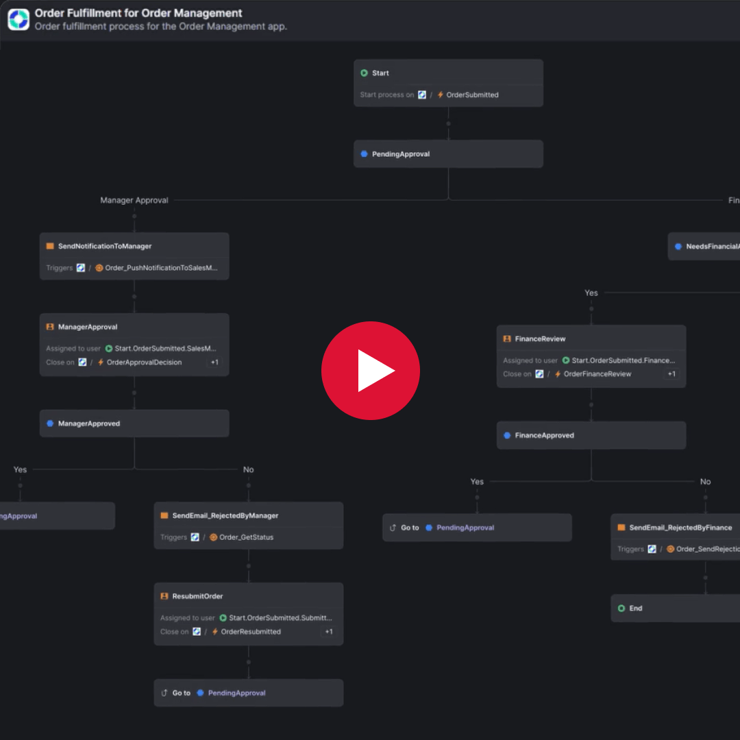 workflows-video-thumbnail-figure