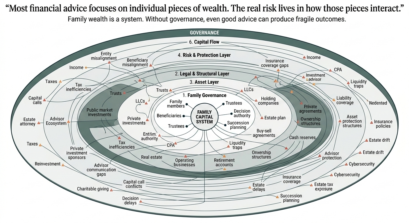 image of diverse group collaboration (for a hr tech)