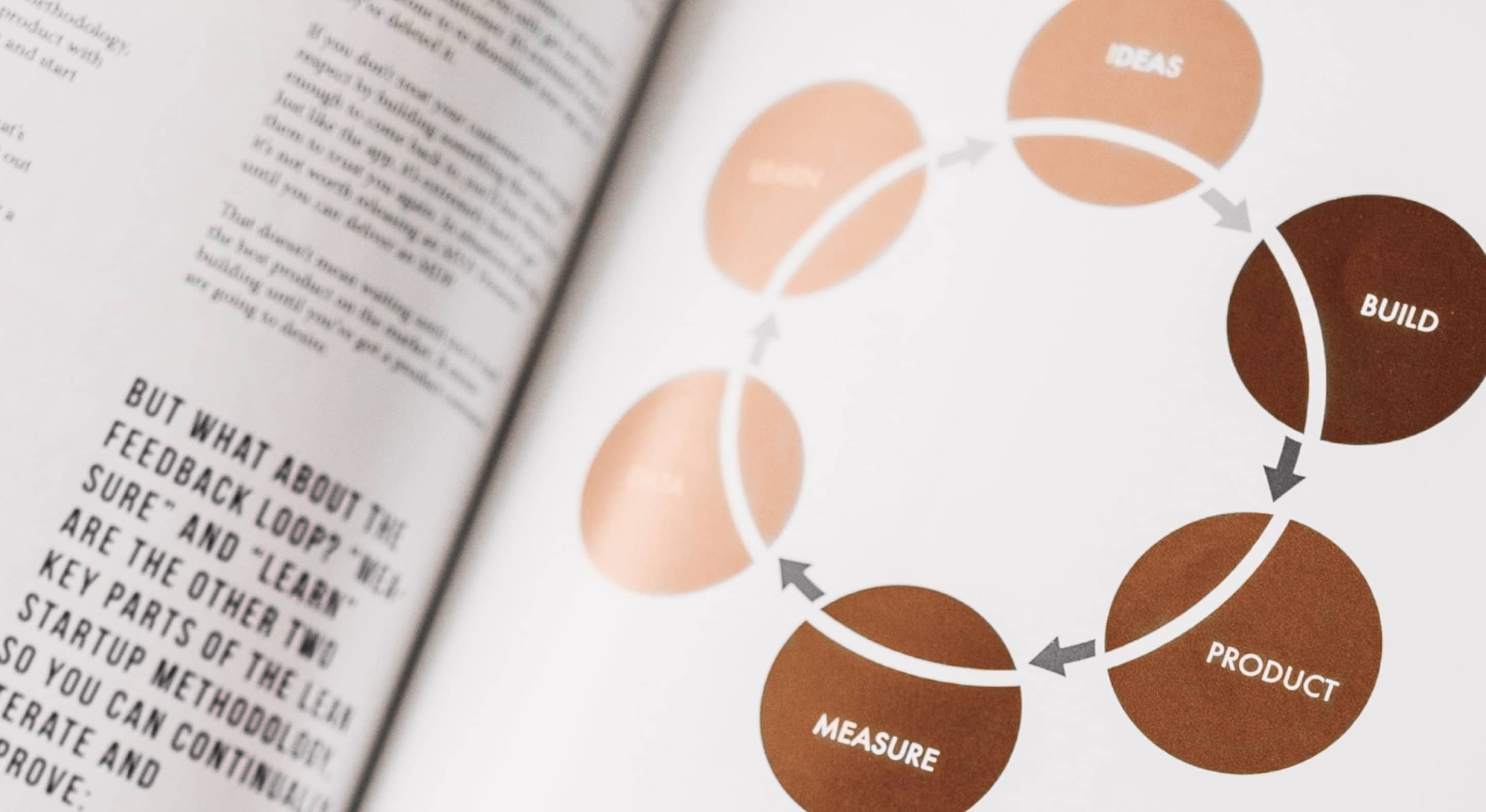 Step-by-step guide to choosing great font pairs easily